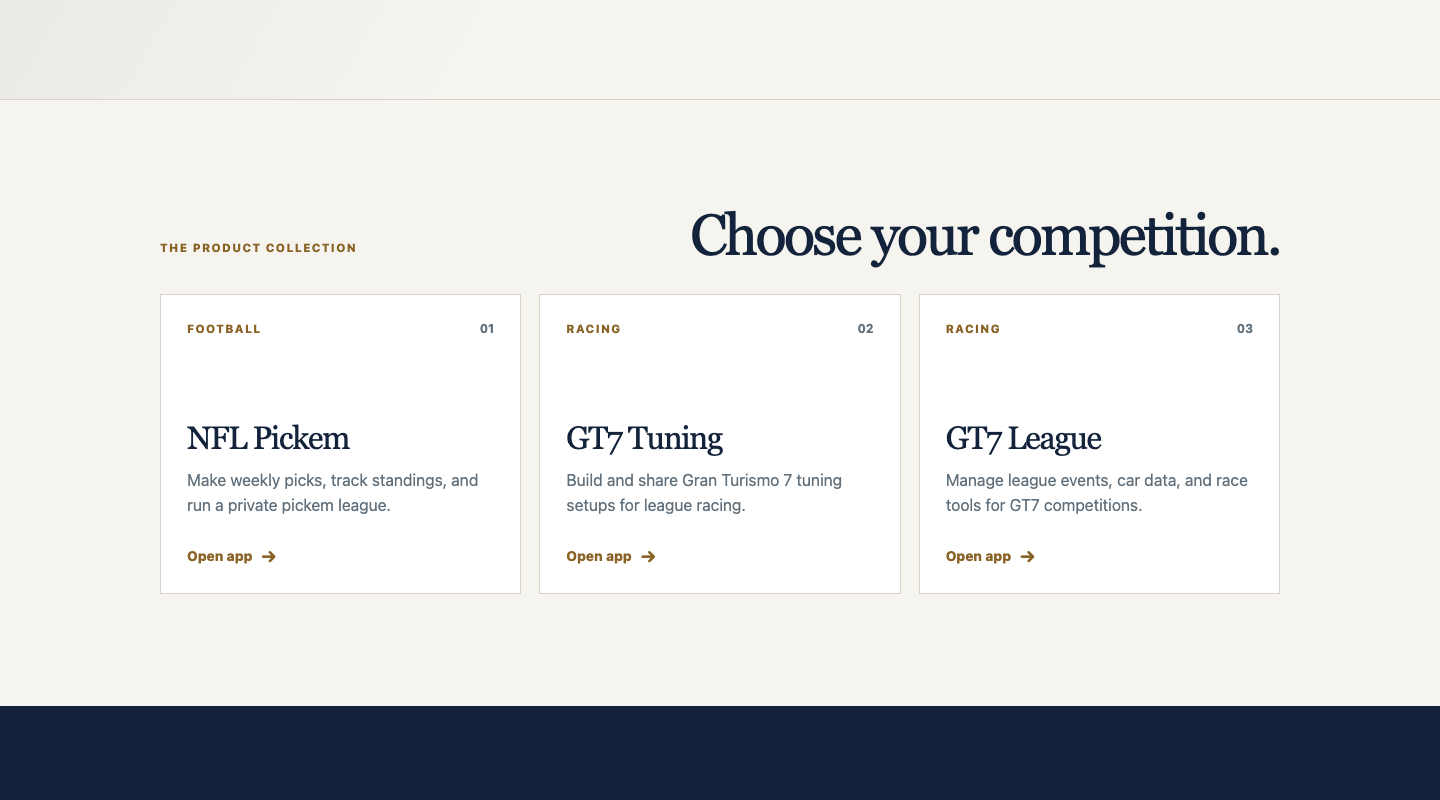 The Group Competitions product collection: NFL Pickem, GT7 Tuning, and GT7 League, each with its own card.